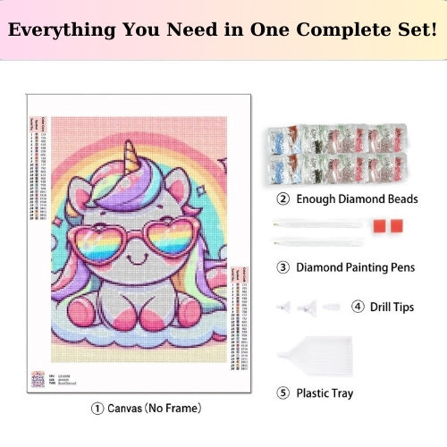 All-Inclusive Kits: Everything You Need in One Complete Set!