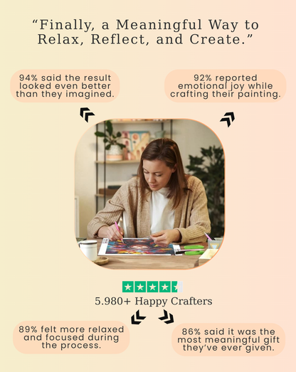 Custom Diamond Painting