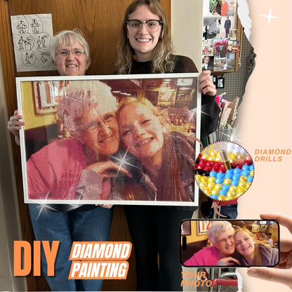 custom diy diamond paintng kit from photo 3